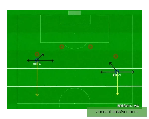 阿什利扬技术特点分析：灵活多变的边路进攻能力和出色的传中质量