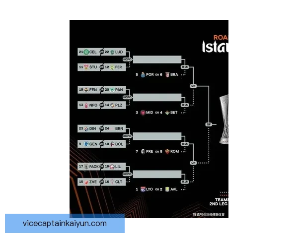欧国联决赛圈门票争夺战：四强球队晋级形势分析