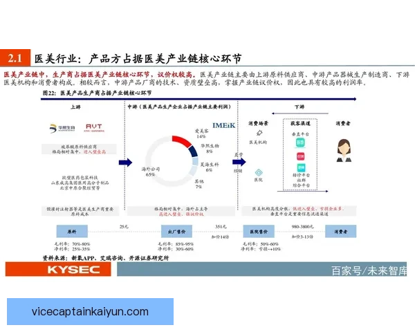 里昂转会策略聚焦青训挖潜与成本控制，近期引援侧重潜力新星